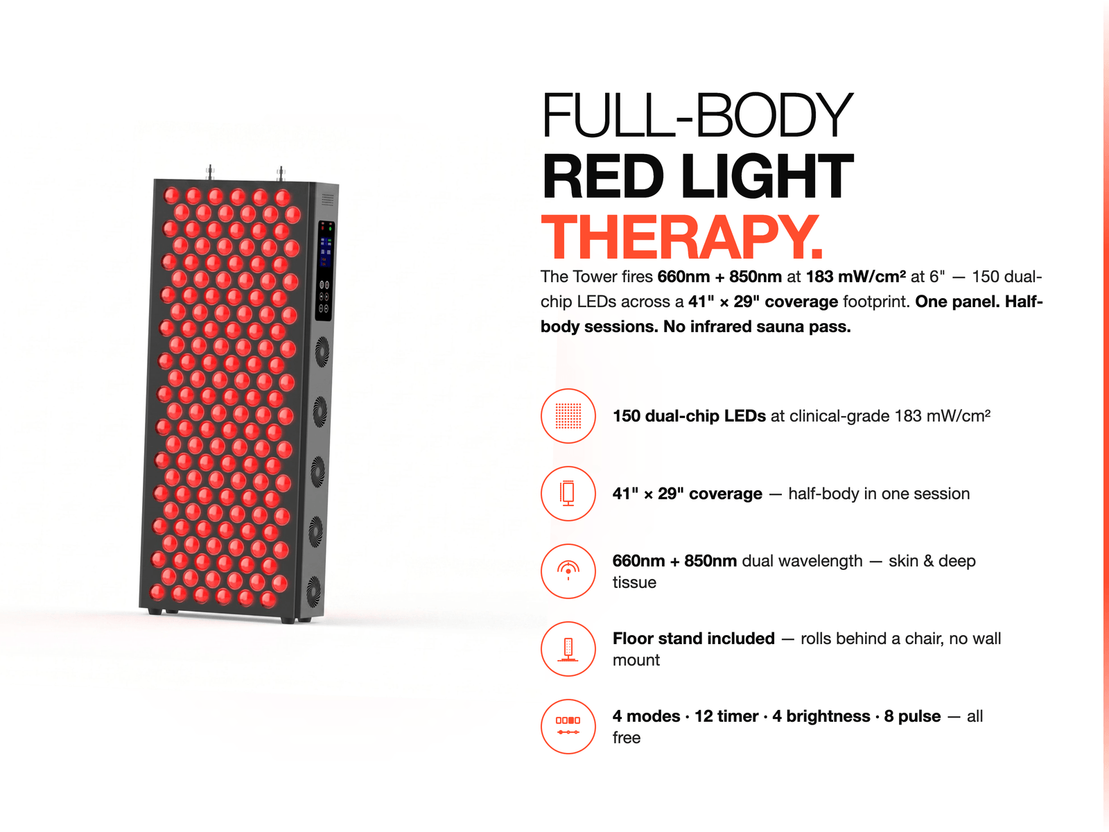 The Tower - full-body red light therapy at a glance: 150 dual-chip LEDs at 183 mW/cm², 660nm + 850nm dual wavelength, 41 × 29 inch coverage, door-mount hooks included, 4 modes / 12 timer / 4 brightness / 8 pulse