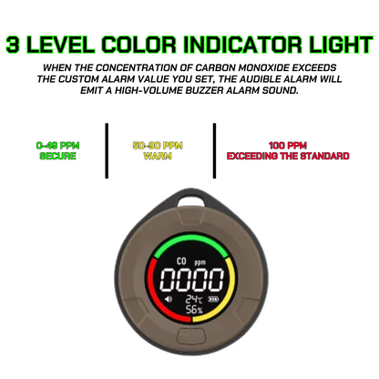 Mini Carbon Monoxide/Air Quality Detector